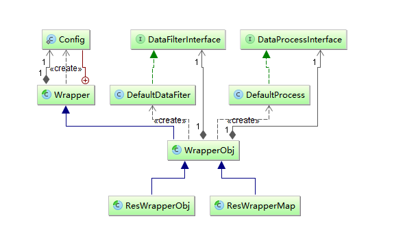 ExcelReadshua